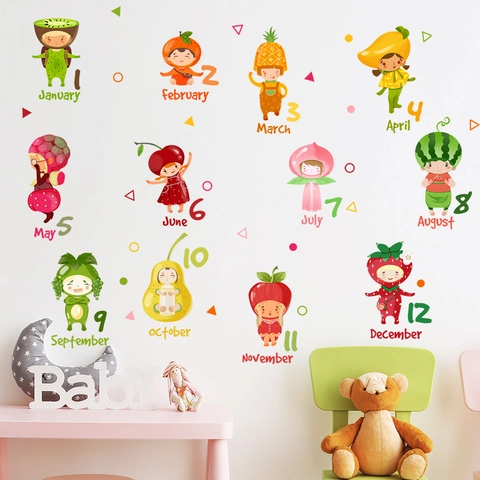 Cartoon Frucht Charakter Monate Wandaufkleber Für Kinderzimmer Englisch Wort Nummer PVC Pädagogische Dekoration Aufkleber