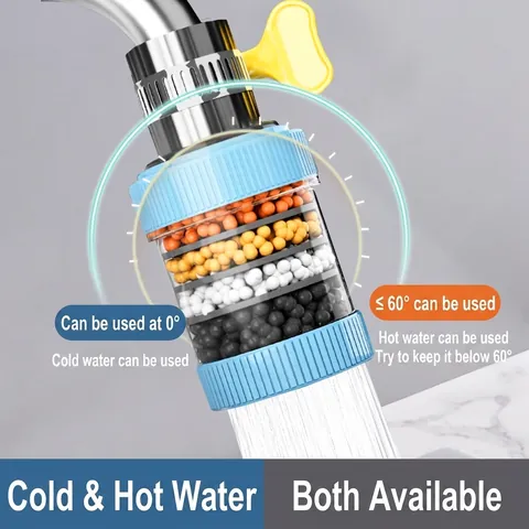 Kitchen Faucet Water Filter Multi-Layer Maifan Stone Filtration Purifier Splash-Proof Adjustable Head Rotating Plastic