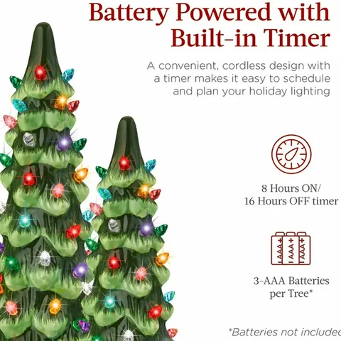 Vintage Resin LED Christmas Tree Ornament With Multicolor Lights Battery Operated Tabletop Xmas Tree For Holiday Home Decor