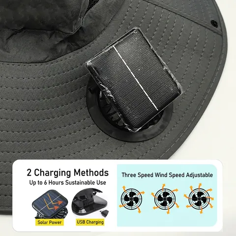 Cappello a Secchiello con Ventola a Energia Solare Cappello a Tesa Larga Protezione Solare con Scialle da Collo UPF 50 Plus Escursionismo Pesca per Uomo Nylon Traspirante
