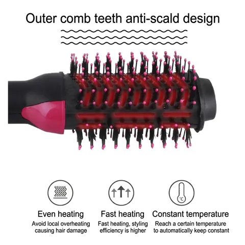 Professional 2-In-1 Hot Air Brush Hair Dryer Styler Volumizer For Women Negative Ion Straightening Curling Styling Tool