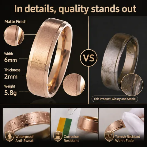 Bague Minimaliste en Acier Inoxydable Finition Mate pour Hommes Femmes Or Rose Or Bord Poli Bague Géométrique Bijoux de Mode