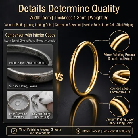 Minimalistischer Edelstahl Ring Glatt Dünn Poliert Band Schmuck Für Damen Schicker Stil