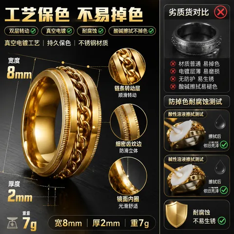 Stainless Steel Spinner Ring For Men Women Rotating Chain Ring Stress Relief Roman Numeral Viking Rune Anxiety Relief Band Ring Jewelry Gift