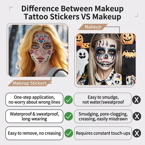 Halloween Tag Der Toten Gesicht Tattoo Aufkleber Wasserdicht Zuckerschädel Temporäre Make-Up Aufkleber Für Party Maskerade