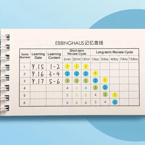 Portable Ebbinghaus Memory Curve Word Book Spiral Bound Vocabulary Notebook With Testing Cover For Student Learning