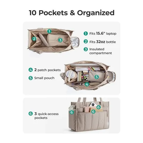 Women Large Capacity Quilted Tote Bag Multi-Functional Insulated Lunch Bag Laptop Handbag For Work Travel Commute