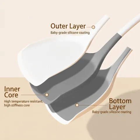 Silicone Kitchen Utensil Set Heat Resistant Spatula Soup Spoon Ladle Non-Stick Integrated Cooking Tools Integrated Kitchenware