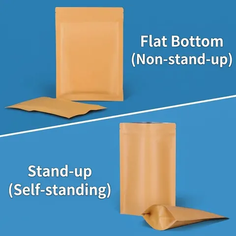 Kraft Papier Aluminium Gecoate Stazak Hersluitbare Ziplock Zak Vochtbestendige Voedsel Opslag Zakken Voor Thee Snacks Koffie