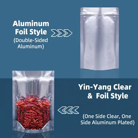 Thickened Aluminum Foil Stand Up Bag Self Sealing Moisture Proof Food Grade Storage Bag For Tea Pet Food Snacks Packaging