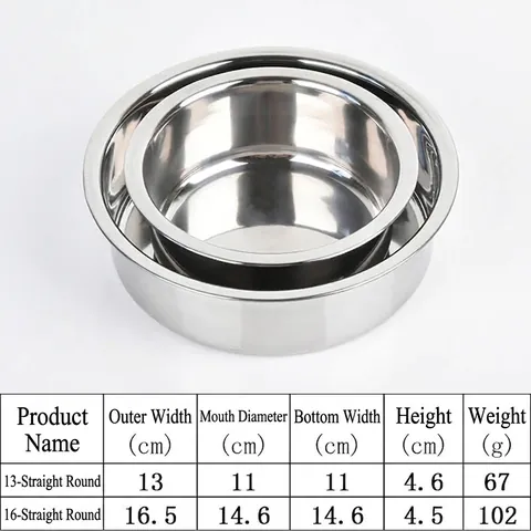 Edelstahl Futternapf Für Hunde Und Katzen Langlebiger Quadratischer Runder Schräger Metall-Wassernapf Für Haustierbedarf Zuhause