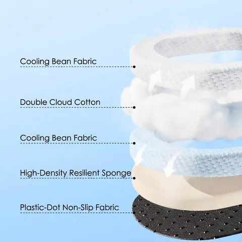 Summer Cooling Pet Bed Ice Pad For Dogs And Cats Washable Soft Pet Sleeping Mat Breathable Sofa Nest Ice Cream Design Indoor