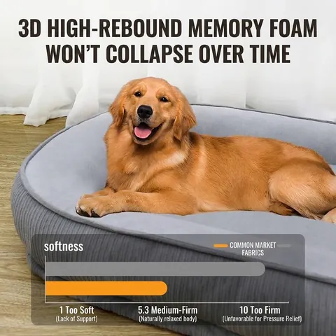 Soft Plush Detachable Dog Bed With Raised Neck Protection Warm Corduroy Pet Bed For Corgi Shiba Inu Puppy Four Seasons