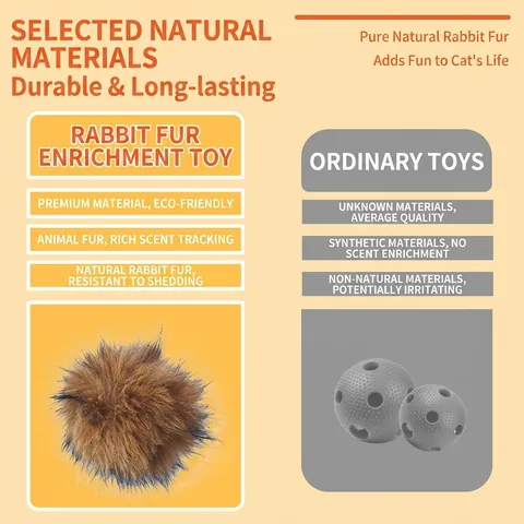 Rabbit Fur Cat Teaser Ball Toy Plush Soft Interactive Furry Ball For Indoor Cats Enrichment Pet Enrichment Chasing Toy
