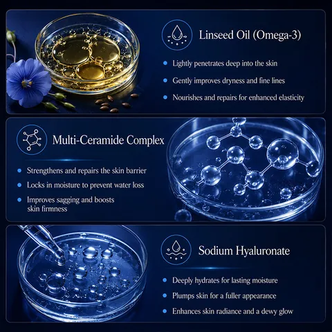 Omega-3 Ceramide Facial Serum Anti-Wrinkle Skin Repair Firming Face Cream Eye Care Night Treatment Moisturizing Skin Essence