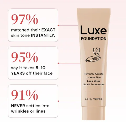 Luxe Color Changing Foundation Liquid SPF50 Long Lasting Breathable Hydrating Concealer Foundation Stick With Brush