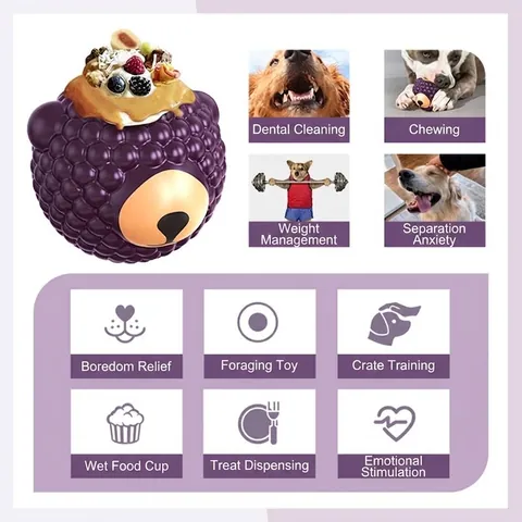 Interactive Dog Toy Raspberry Shape Puppy Slow Feeder Puzzle Treat Dispenser Durable Plastic Enrichment For Small Medium Dogs