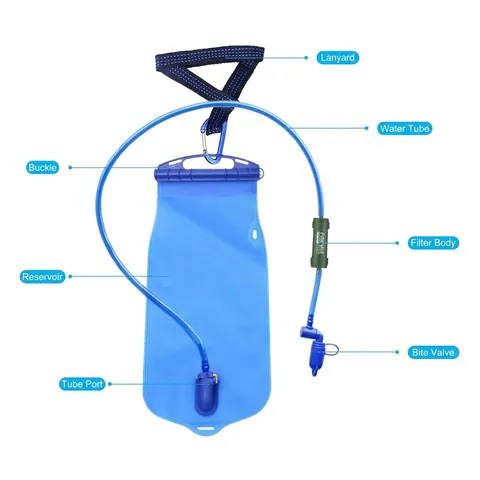Filterwell Purificateur d'Eau Portable par Gravité avec Poche en TPU Survie en Plein Air Membrane d'Ultrafiltration Camping