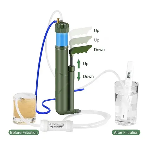 Purificateur d'Eau Extérieur Portable Pompe Manuelle Filtre de Survie Système de Filtration RO UF pour Camping Randonnée Secours