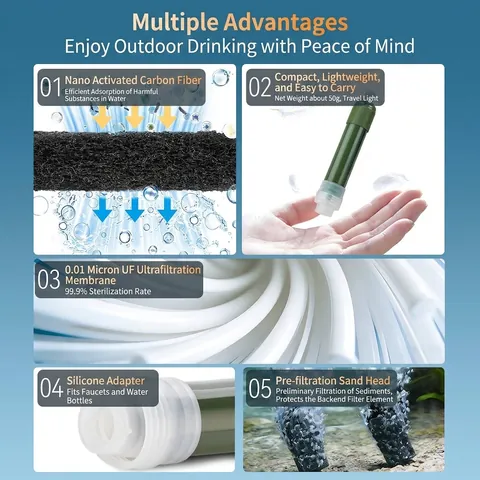 Paille de Filtre à Eau de Survie Extérieure Portable Purificateur d'Urgence Pour Camping Randonnée Aventures Vert Armée Coque ABS Système Filtration