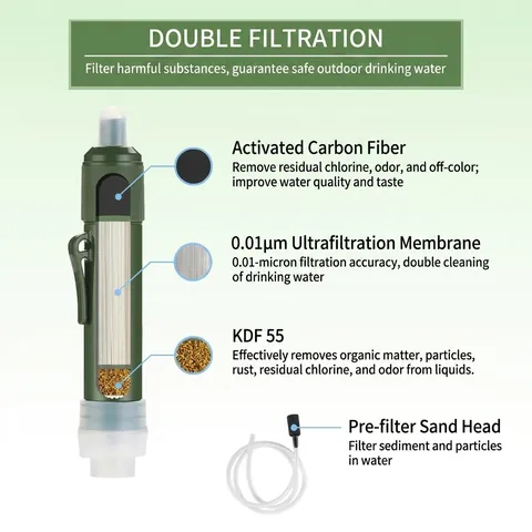 Filterwell Draagbare Outdoor Waterfilterstro Legergroen BPA Vrij Ultrafiltratiesysteem Voor Kamperen Wandelen Overlevingsuitrusting