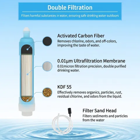 Paille de Filtre à Eau Personnelle Portable Pour Camping Randonnée Survie Système de Filtration d'Eau Potable d'Urgence Extérieur