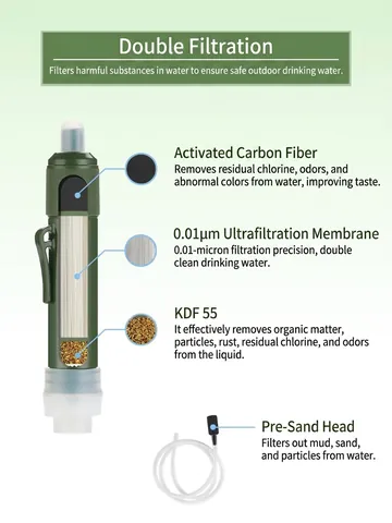Tragbarer Wasserfilter Strohhalm 4000L Wasserreiniger Set 0,01 Mikrometer Ultrafiltration für Camping Wandern Überleben