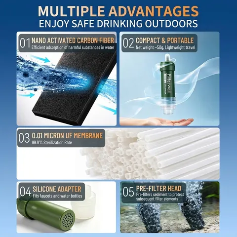 Purificateur d'Eau Portable de Survie en Plein Air Paille de Filtration Système Pour Randonnée Camping Urgences Vert Armée
