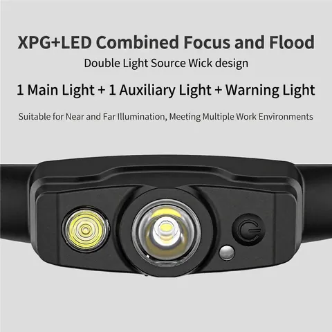 Ultra Light Rechargeable LED Silicone Headlamp With Smart Induction Sensor Waterproof Outdoor Head Light For Running Fishing