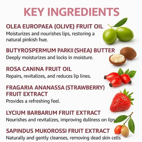 Berry Overnight Lip Mask Moisturizing Hydrating Repair Lip Care Reducing Lip Lines Plant Extracts Lip Mask For Women Men