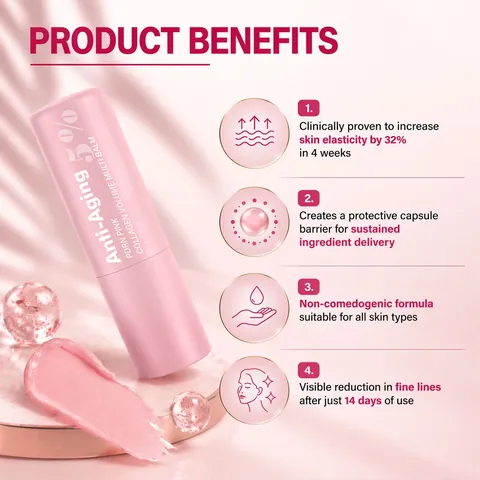 PDRN Pink Collagen Multi Balm Stick For Face Neck Lip Care Moisturizing Anti Aging Anti Wrinkle Barrier Repair Skin Balm