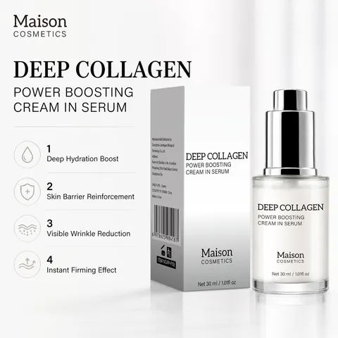 Deep Collagen Power Boosting Cream In Serum Hydrating Firming Anti-Wrinkle Facial Serum For Skin Repair Daily Skincare Moisturizer