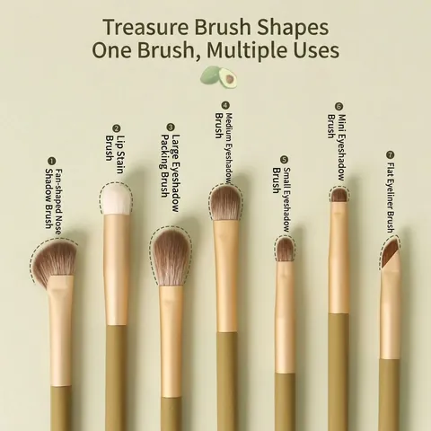 Avocado Green Eye Makeup Brushes Professional Synthetic Bristles Eyeshadow Blending Nose Shadow Concealer Detail Brush Beauty Tools For Women
