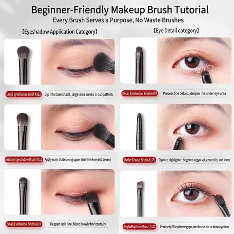 Professional Eye Makeup Brush Set Synthetic Fiber Plastic Handle Eyeshadow Eyeliner Blending Brush For Women Beginners