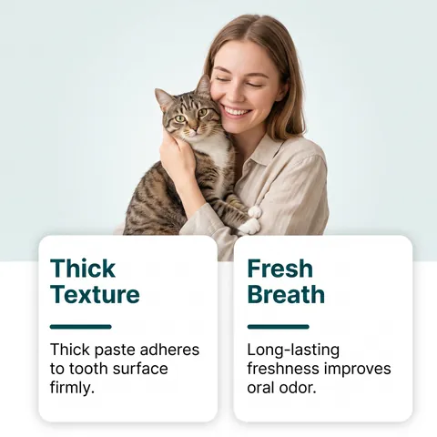 Huisdier Gebitsgel Borstelvrije Mondverzorging Gebitsreiniging Tandsteenverwijdering Ademverfrisser Voor Katten Honden Hygiëne