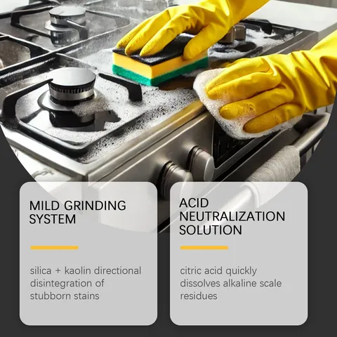 Jue Fish Glass Cooktop Cleaner and Polish Heavy Duty Stovetop Cleaning Paste for Induction Cookers and Tempered Glass