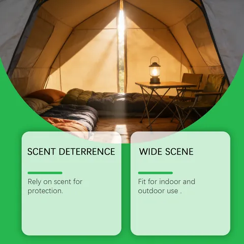 Geurende Muggenwerende Ballen Voor Binnen Buiten Huis Camping Picknick Tuin Draagbare Ongediertebestrijding Ballen