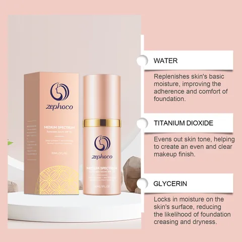 Zephoco Foundation που Αλλάζει Χρώμα με τη Θερμοκρασία SPF 30 Αντηλιακός Ορός Ενυδατικό Flawless Face Makeup Liquid Foundation