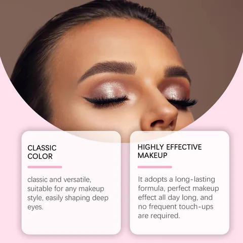 ZEPHOCO Perlen Grün Schimmer Einzel Lidschatten Palette Langanhaltend Hochpigmentiert Mineral Augen Make-up Für Damen Party
