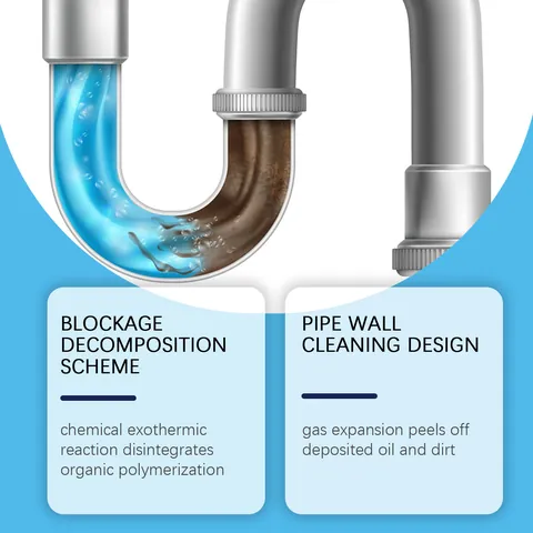 Jakehoe Sink and Drain Unblocker Powerful Pipe Dredging Powder For Kitchen Bathroom Sewage Drain Clog Remover Formula