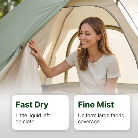 JAKEHOE Désodorisant Textile pour Tente Spray Nettoyant Portable pour Camping Neutralisateur d'Odeurs Séchage Rapide