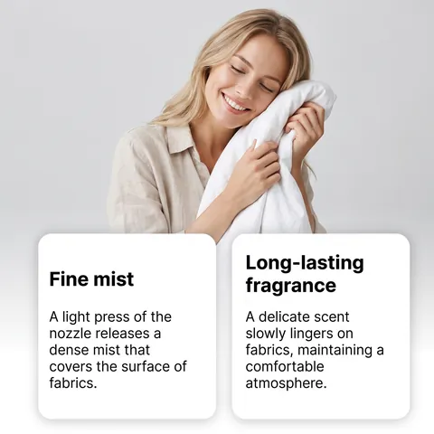Fabric Refresher Spray Long Lasting Fragrance Odor Eliminator For Sofa Clothes Linen Garment Care Deodorant Mist
