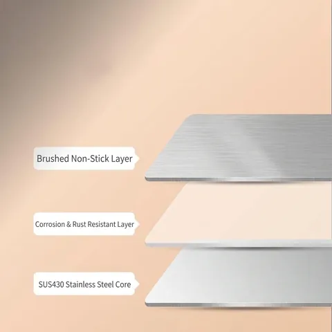 Stainless Steel Dough Scraper Pastry Cutter Bench Scraper With Measurement Scale Equivalents Kitchen Tools For Baking Pizza