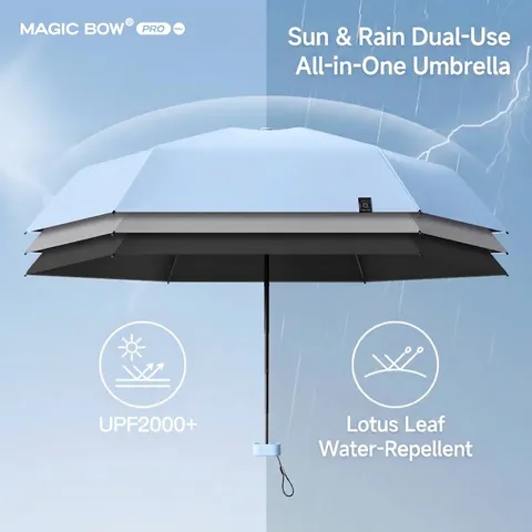 Mini Portable Sun Umbrella For Women UV Protection Black Coating Six-fold Flat Lightweight Rain Umbrella With Storage Box