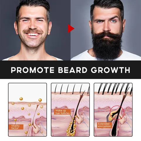 Men Beard Growth Oil Nourishing Repairing Beard Care Essential Oil For Thicker Fuller Beard Moisturizing Serum
