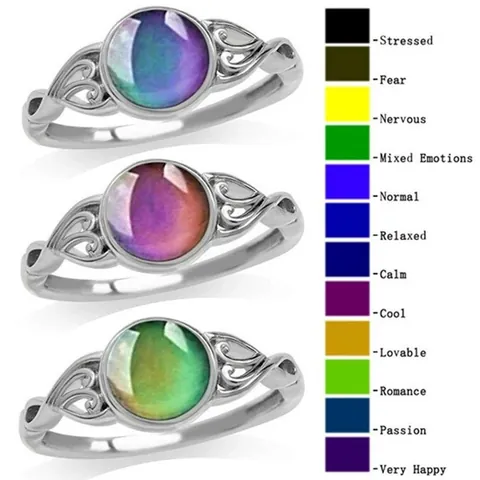 Anillo del Humor de Aleación Vintage Cambio de Color Diseño de Corazón Hueco Joyería Sensible a la Temperatura Regalo Mujer