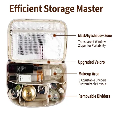Large Capacity Waterproof PU Leather Cosmetic Bag Portable Travel Toiletry Storage Organizer Handbag For Women Makeup Tools Case