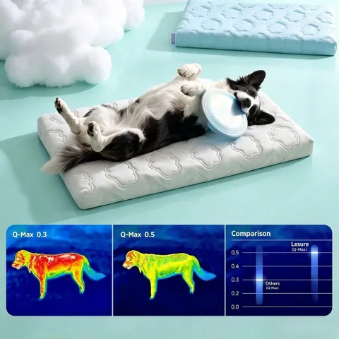 Haustier Kühlmatte Memory-Schaum Orthopädisches Hundebett Wolken Gestepptes Kühlkissen Sommer Atmungsaktive Waschbare Schlafmatte Für Hunde