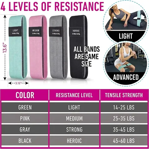 Non-Slip Fabric Resistance Bands Hip Circle For Glutes And Legs Workout Bands For Yoga And Strength Training Exercise Bands Men Women