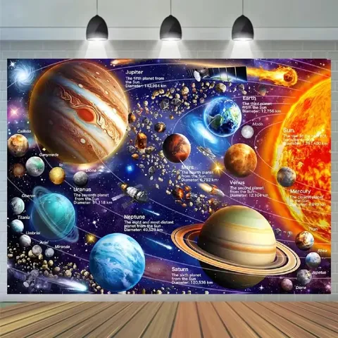 Sonnensystem Weltraum Thema Fotografie Hintergrund Tuch Pongee Weltraum Planeten Sterne Galaxie Hintergrund Für Geburtstag Party Dekoration Wandbehang